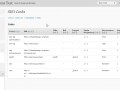all keywords in Seo links for Wordpress