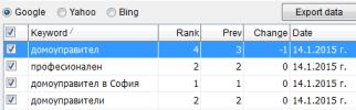 SEO за друг Български сайт за домоуправители
