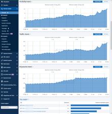 SEO Оптимизация на сайт на художник
