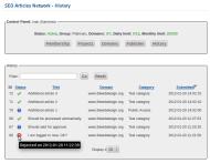 User: submited articles status log
