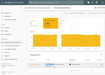 CLS в Google Search Console
