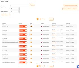 Как конкурентите кликат по рекламите ви в Google ADS
