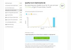 Quality score тест на реклами настроени от 3dwebdesign
