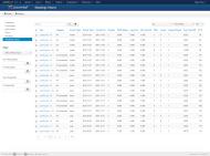 View for special statistical table containing standings history.
