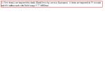 Cron Report функции в Joomla Scraper

