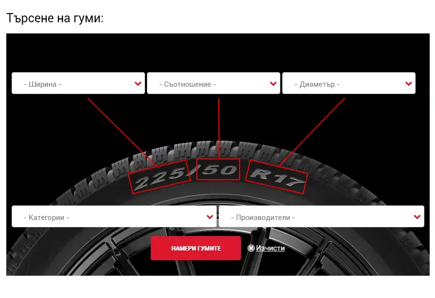 Custom Search за Opencart - персонализирана търсачка за OpenCart магазини
