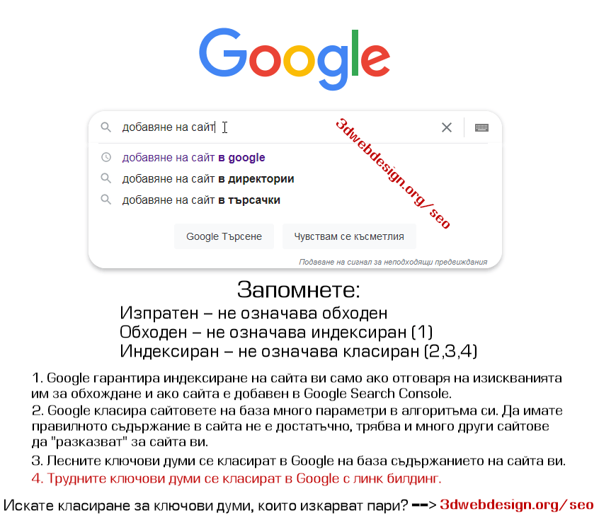 Добави сайт в Google