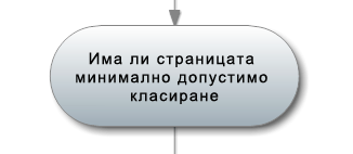 ръководство за оценяване на линк при seo оптимизацията