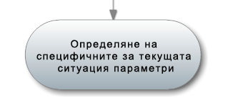 ръководство за оценяване на линк при seo оптимизацията